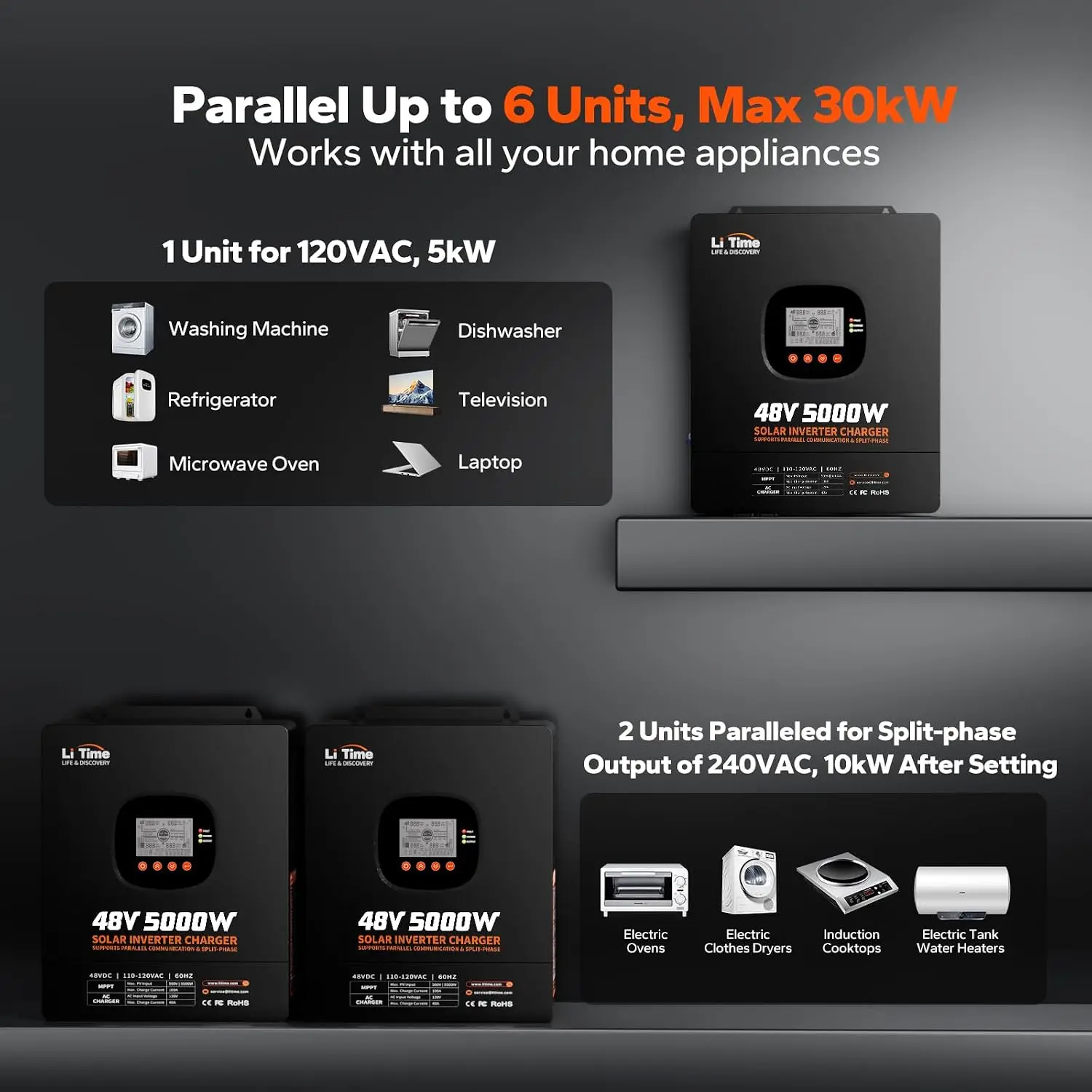 LiTime 5000W Solar Hybrid Inve - Parallel Solar Inverter 48V 5000W Mppt 评论和价格