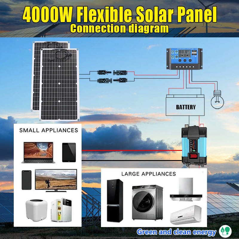 2000W All-in-One Solar Kit | 4 - Grid Tie Inverter Limiter 2000W 评论和价格